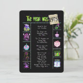 Anniversaire Année 1975 Invitation de fête (Debout devant)