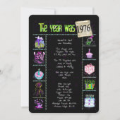 Anniversaire Année 1976 Invitation (Devant)