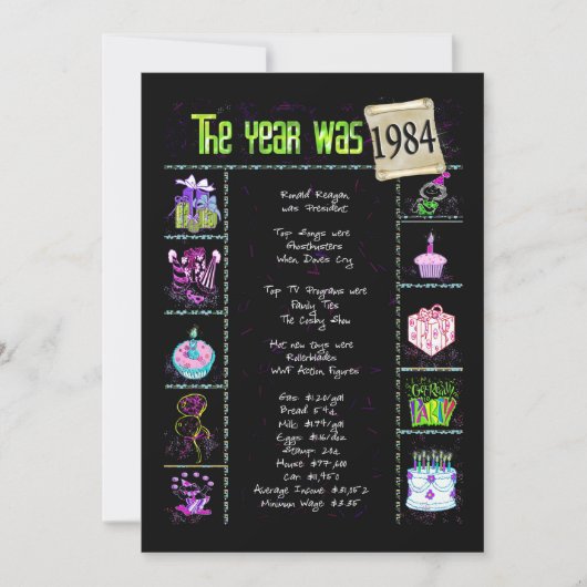 Anniversaire Année 1984 Invitation (Devant)