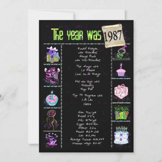 Anniversaire Année 1987 Invitation (Devant)
