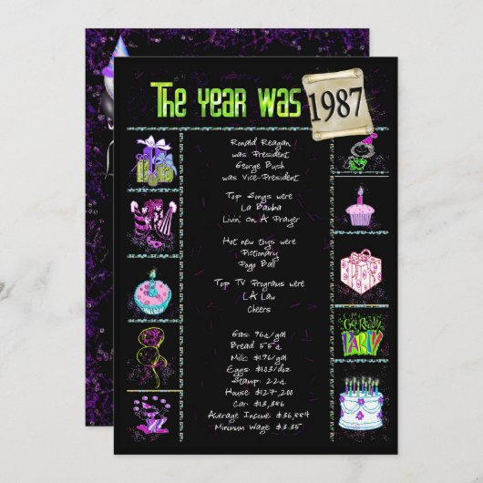 Anniversaire Année 1987 Invitation (Devant / Derrière)