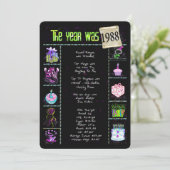 Anniversaire Année 1988 Invitation (Debout devant)