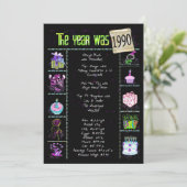 Anniversaire Année 1990 Invitation (Debout devant)