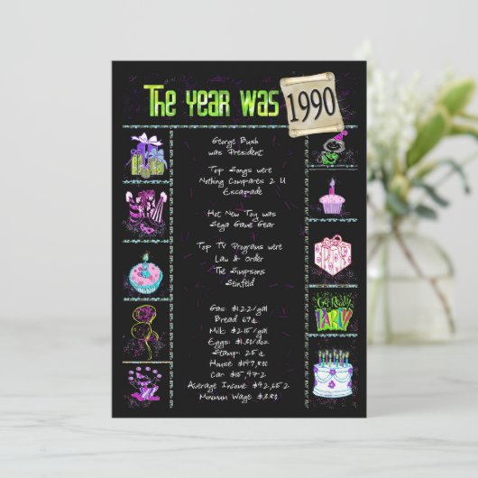 Anniversaire Année 1990 Invitation (Debout devant)