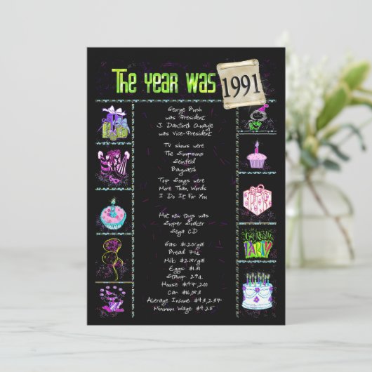 Anniversaire Année 1991 Invitation (Debout devant)