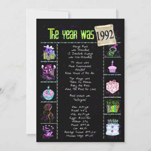 Anniversaire Année 1992 Invitation (Devant)