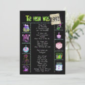 Anniversaire Année 1992 Invitation (Debout devant)