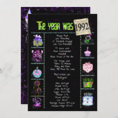 Anniversaire Année 1992 Invitation (Devant / Derrière)