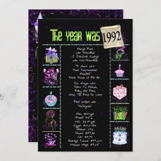 Anniversaire Année 1992 Invitation (Devant / Derrière)