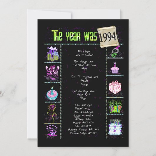 Anniversaire Année 1994 Invitation (Devant)