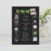 Anniversaire Année 1994 Invitation (Debout devant)