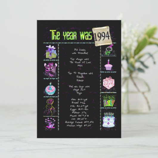 Anniversaire Année 1994 Invitation (Debout devant)