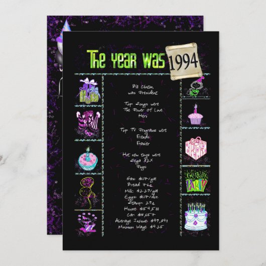 Anniversaire Année 1994 Invitation (Devant / Derrière)