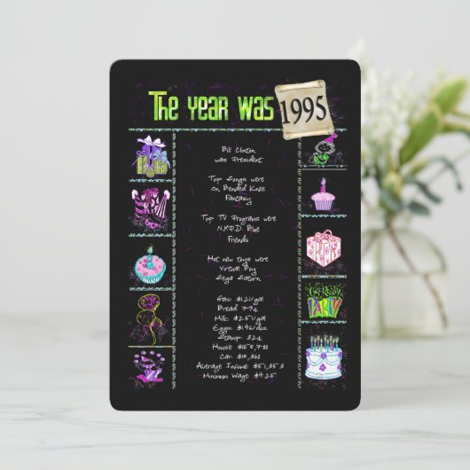 Anniversaire Année 1995 Invitation (Debout devant)