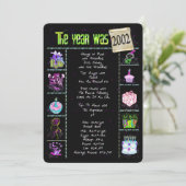 Anniversaire Année 2002 Invitation (Debout devant)