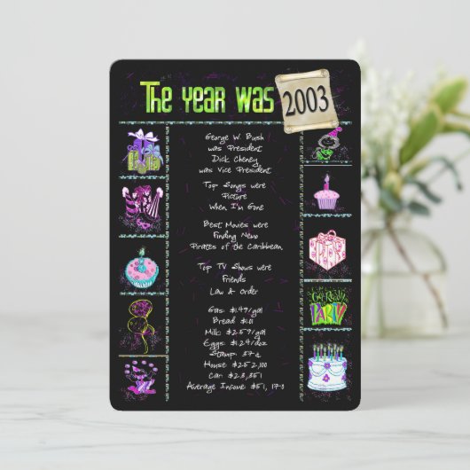 Anniversaire Année 2003 Invitation (Debout devant)
