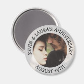 Anniversaire Date de rappel personnalisé Magnet (Recto/Verso)