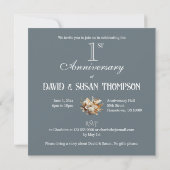 ANNIVERSAIRE DE LOVELYWEDDING Invitation ÉDITABLE (Dos)