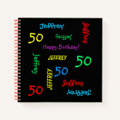 Anniversaire du livre d'hôtes, N'IMPORTE QUEL NOM, (Devant)