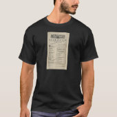 Anniversary Table of Contents Shakespeare First Fo T-shirt (Voorkant)