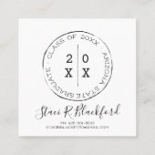 Annonces de mini-diplômés | Cartes de visite (Dos)