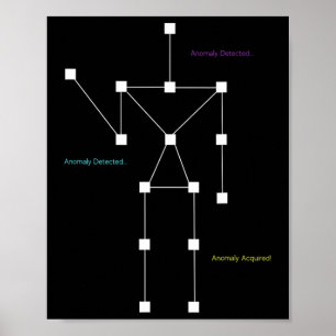 Anomalie Gedetecteerd SLS spookjacht Shirt - Funny Poster