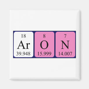 Anron periodieke table name magnet magneet