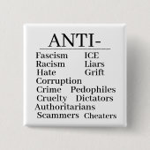 Anti- Button (Voorkant)