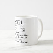 Anti- Coffee Mug (Devant droit)