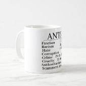 Anti- Coffee Mug (Devant gauche)