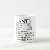Anti- Coffee Mug (Centre)