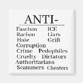 Anti- Magnet (Devant)