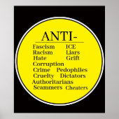 Anti- Poster (Devant)
