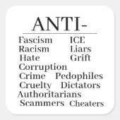 Anti- Sticker (Devant)