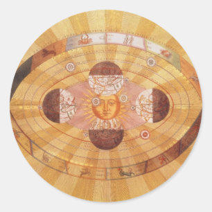 Antiek Copernicaans Zonnestelsel, Vintage Astronom Ronde Sticker