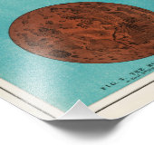 Antiek Eclipse of the Moon Drawing, 1908 Foto Afdruk (Hoek)