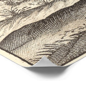 Antiek familiestructuur Plaats uw eigen namen en f Poster (Hoek)