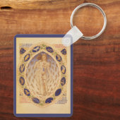 Antiek hemelse zodiakkaart,  astrologie sleutelhanger (Achterkant)