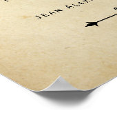 antiek huwelijksakte poster (Hoek)