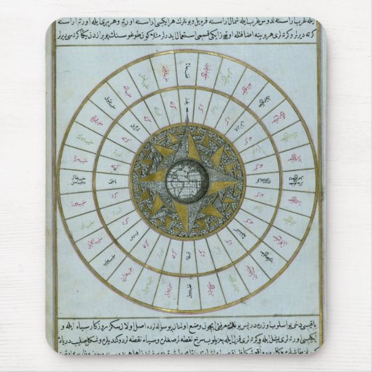 Antiek Islamitische Agenda Muismat (Voorkant)