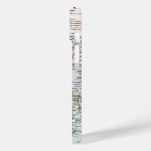 Antiek Kaart van Denemarken, Denemarken, 1905 Case-Mate iPhone Case (Achterkant / Links)