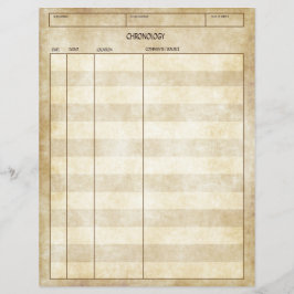Antiek Kijk Genealogie CHronology Sheet Flyer