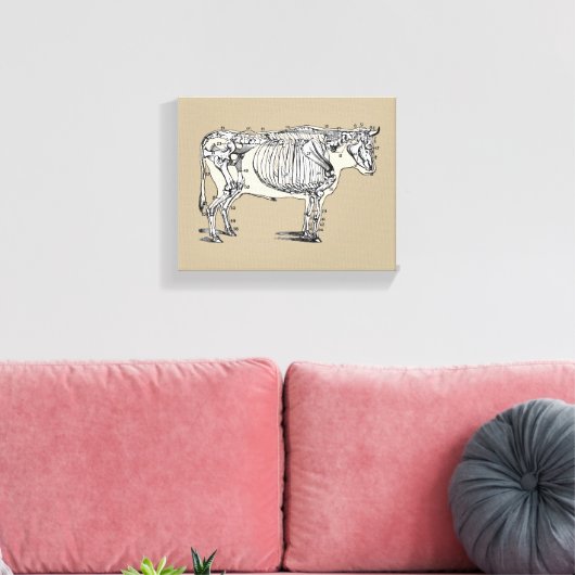 Antiek Koe Skeleton Botten Fun Canvas Afdruk (Insitu (Woonkamer))