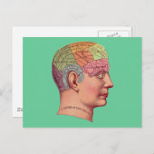 antiek Mind Brain Map Phrenologie hoofd Briefkaart (Voorkant / Achterkant)