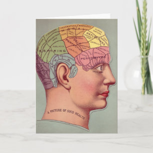 antiek Mind Brain Map Phrenologie hoofd Kaart