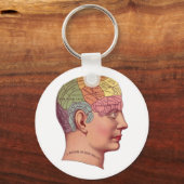 antiek Mind Brain Map Phrenologie hoofd Sleutelhanger (Voorkant)