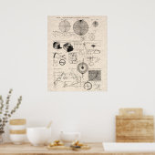 Antiek navigatieschema poster (Keuken)