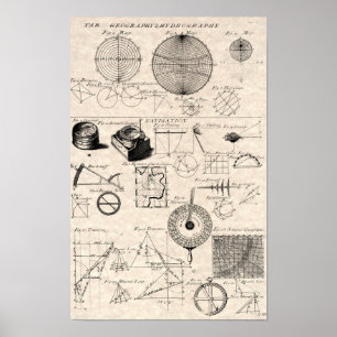 Antiek navigatieschema poster