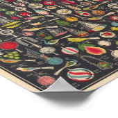 Antiek Poster van de Duitse Ornamenten (Hoek)