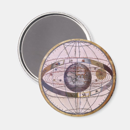 Antiek Ptolemaic Solar System, Andreas Cellarius Magneet (Voorkant / Achterkant)